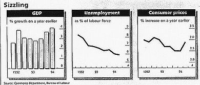 ECON1994.jpg