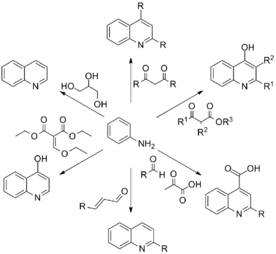 Quinoline from aniline.png