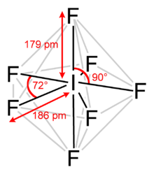Structure of iodine heptafluoride(IF7)