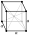 Body-centered cubic crystal structure for iron