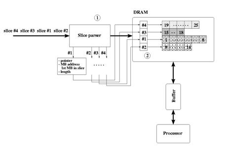 Bloques descodificador AVC.JPG