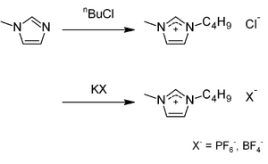 Preparation of 1-butyl-3-methylimidazolium hexafluorophosphate from N-methylimidazole and 1-chlorobutane
