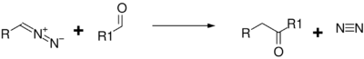 Buchner-Curtius-Schlotterbeck reaction