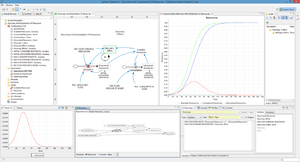 Simantics System Dynamics Workbench.png