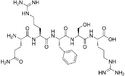 Chemical structure of Opiorphin.