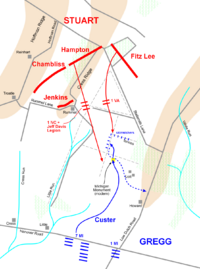 Gettysburg East Cavalry Field2.png