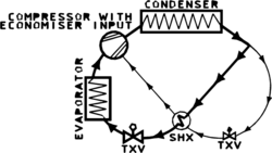 Economizer With Subcooling Exchanger.