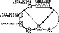 Subcooled Booster Setup.