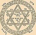 Amulet for protection in childbirth
