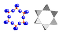 6 units [Si 6O 18], beryl (red: Si, blue: O)