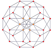 6-6 duoprism ortho-2.png