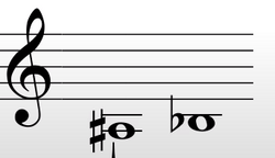 Contrabass oboe's range.png