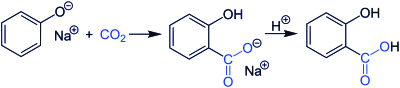 Salicylic-Acid General Synthesis V.2.svg