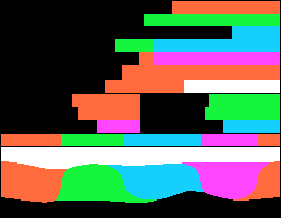 AppleII HR palette color test chart.png