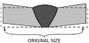 Angular distortion