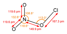 Stick model of chlorine nitrate
