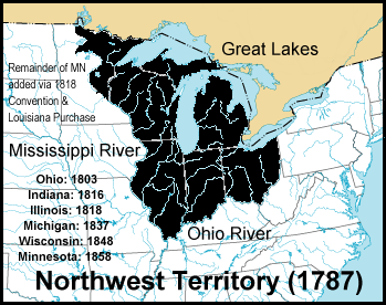 Northwest Territory