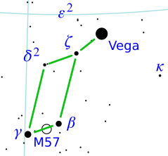 Vega in lyra.svg