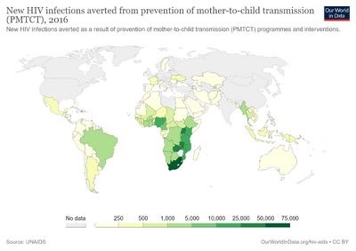 New-hiv-infections-averted-due-to-pmtct.png