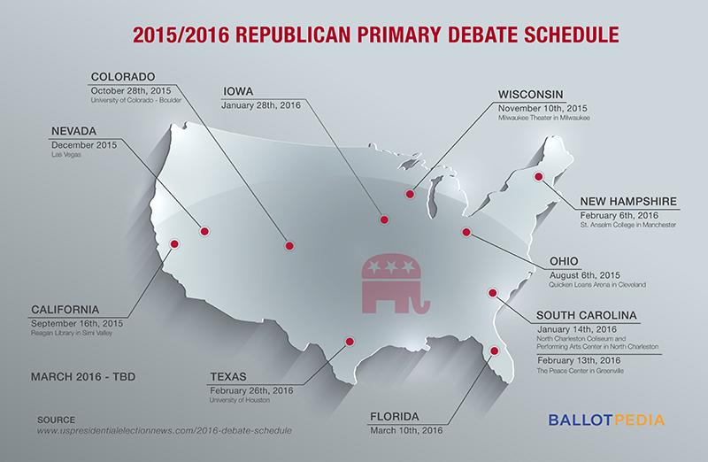 2015-2016-Republican Primary Debate Schedule-with icon.jpg