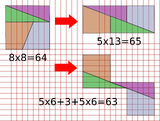 Sam Loyd's paradoxical dissection