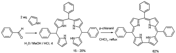 Corrole synthesis