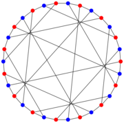 Tutte–Coxeter graph