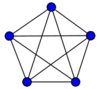 Complete graph K5.svg