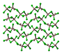 Part of crystal structure of Ga3Cl7