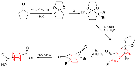 Alternative synthesis of a disubstituted cubane