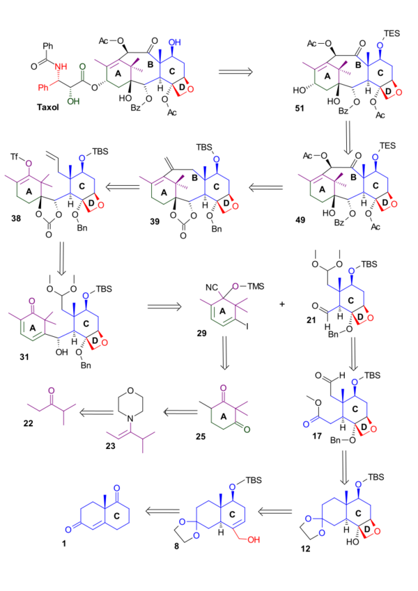 Ring D synthesis scheme 1