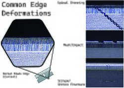 First, spiral shearing occurs when a soft edge forms a metal ribbon, stripping away material but allowing the blade to be re-sharpened. Second, impact deformation happens when the blade strikes a hard object, creating divots, rolling metal, and potentially stressing the backbone of the knife. This often requires material removal to restore the edge. Third, scrapes appear on the sides of the blade after use. While initially cosmetic, these can lead to stress fractures and blade failure if significant material is lost. These examples demonstrate how a blade's material and sharpness degrade over time.