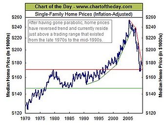 Housing$.jpg