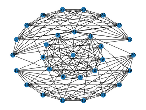 BFS layout of demo graph