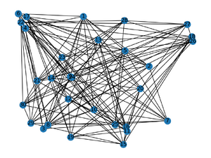 Random layout of demo graph