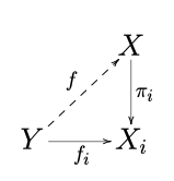 Universal product of the product