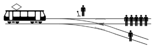 Diagram depicting a trolley that is headed towards a group of people. There is an alternate track with only one person and a switch to change tracks.