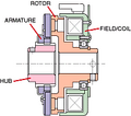B-1 Electromagnetic clutch