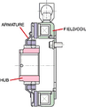 A-3 Electromagnetic brake