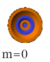 AtomicOrbital n5 l0.png