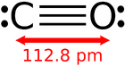 Carbon monoxide is the product of the incomplete combustion of carbon-based fuels and a precursor to many useful chemicals.