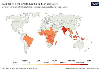 Prevalence-of-lymphatic-filariasis- 1.jpg