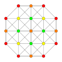 5-demicube t03 A3.svg