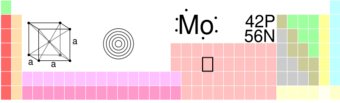 Mo-TableImage.svg