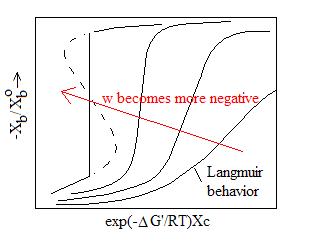 Segregation in materials 3.jpg