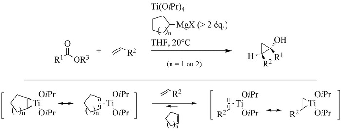 Ligand exchange with olefins