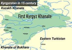 Kyrgyz Khanate in XV century.