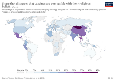 Share-that-disagrees-vaccines-compatible-with-their-religious-beliefs.png