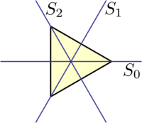 An equilateral triangle with a line joining each vertex to the midpoint of the opposite side