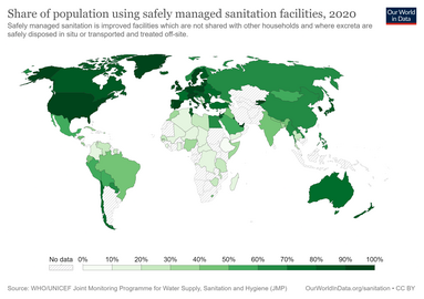 Share of population using safely managed sanitation facilities in 2020[6]